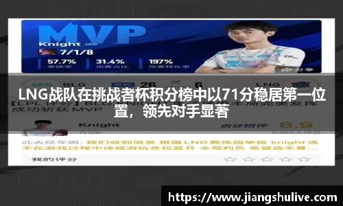 LNG战队在挑战者杯积分榜中以71分稳居第一位置，领先对手显著